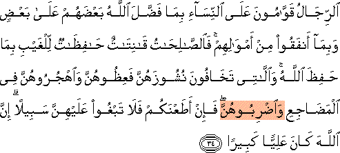 Koran 4:34